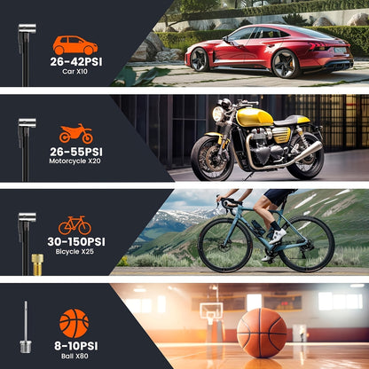 Portable Air Compressor Tire Inflator